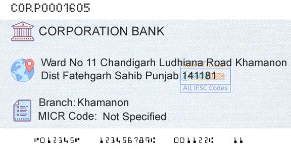 Corporation Bank KhamanonBranch 