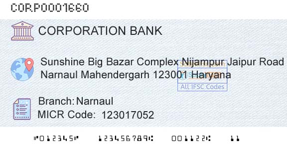 Corporation Bank NarnaulBranch 