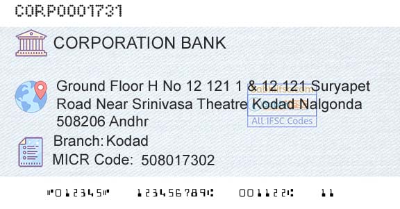 Corporation Bank KodadBranch 