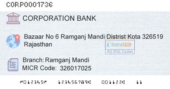 Corporation Bank Ramganj MandiBranch 