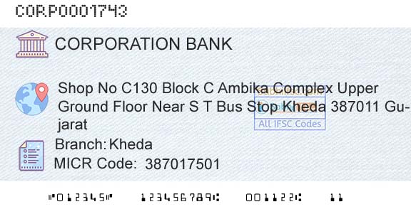 Corporation Bank KhedaBranch 