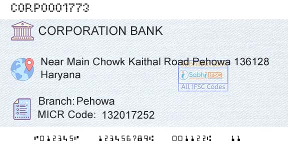 Corporation Bank PehowaBranch 