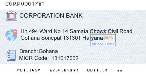 Corporation Bank GohanaBranch 