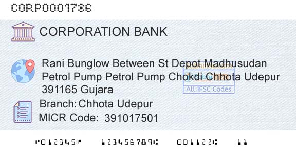 Corporation Bank Chhota UdepurBranch 