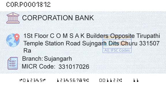 Corporation Bank SujangarhBranch 