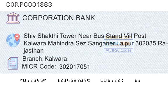 Corporation Bank KalwaraBranch 