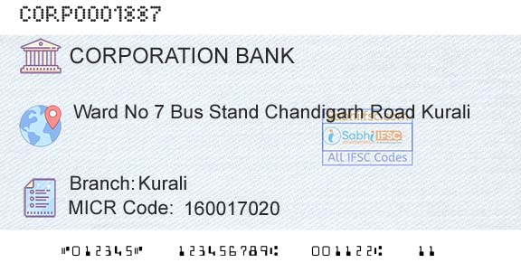 Corporation Bank KuraliBranch 