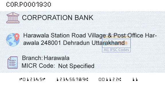 Corporation Bank HarawalaBranch 
