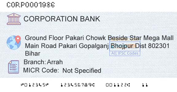 Corporation Bank ArrahBranch 