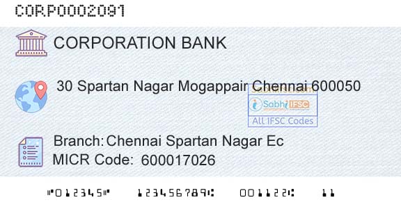 Corporation Bank Chennai Spartan Nagar EcBranch 