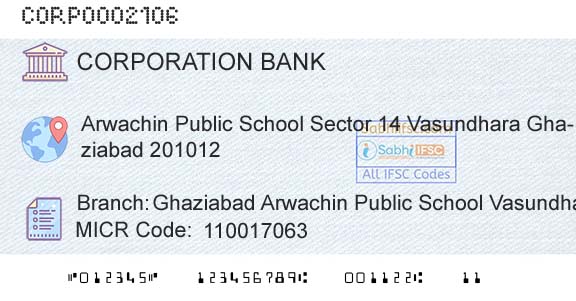 Corporation Bank Ghaziabad Arwachin Public School VasundharaBranch 