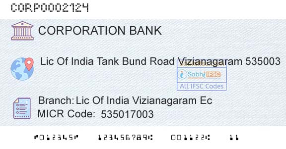 Corporation Bank Lic Of India Vizianagaram EcBranch 