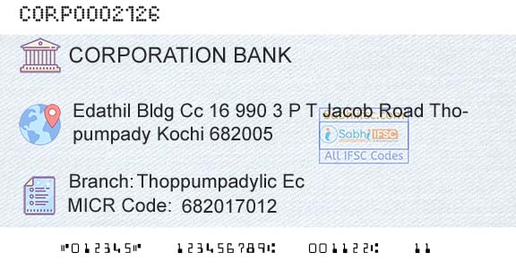 Corporation Bank Thoppumpadylic EcBranch 