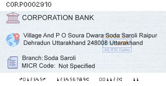 Corporation Bank Soda SaroliBranch 