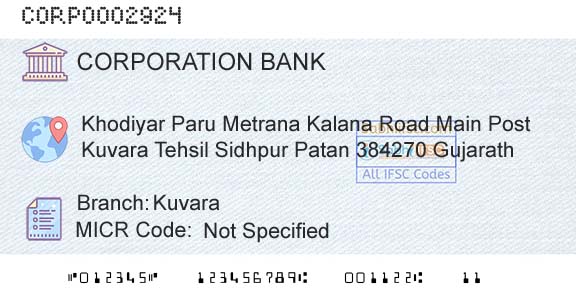 Corporation Bank KuvaraBranch 