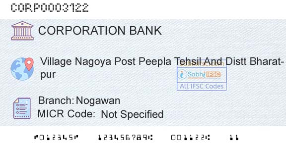 Corporation Bank NogawanBranch 