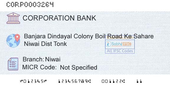 Corporation Bank NiwaiBranch 