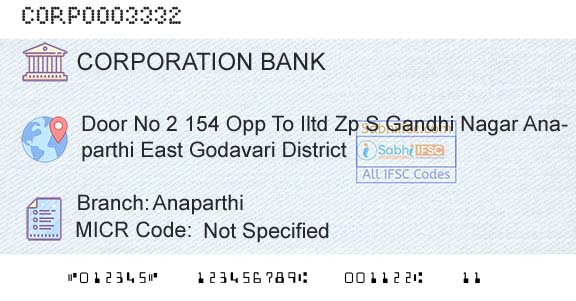 Corporation Bank AnaparthiBranch 
