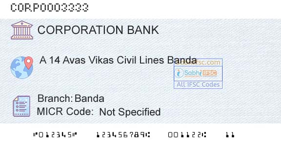 Corporation Bank BandaBranch 