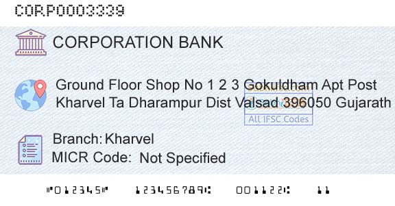 Corporation Bank KharvelBranch 