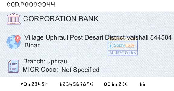 Corporation Bank UphraulBranch 