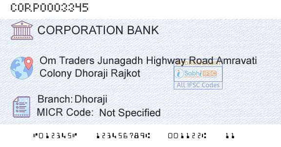 Corporation Bank DhorajiBranch 