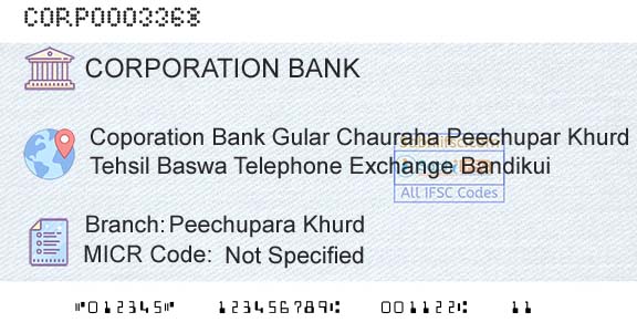 Corporation Bank Peechupara KhurdBranch 