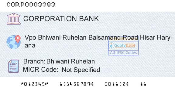 Corporation Bank Bhiwani RuhelanBranch 