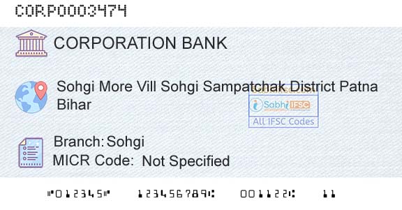 Corporation Bank SohgiBranch 
