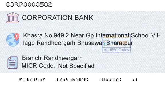 Corporation Bank RandheergarhBranch 