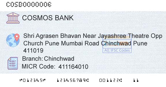 The Cosmos Co Operative Bank Limited ChinchwadBranch 