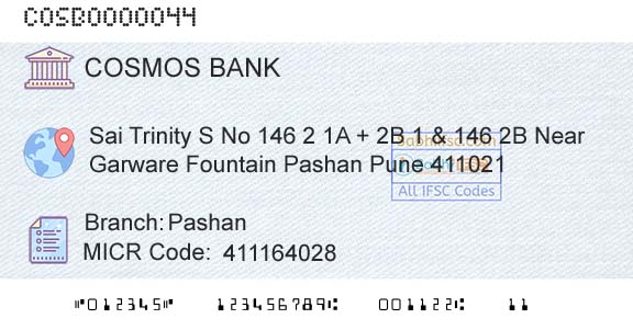 The Cosmos Co Operative Bank Limited PashanBranch 