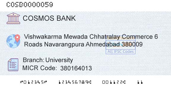 The Cosmos Co Operative Bank Limited UniversityBranch 