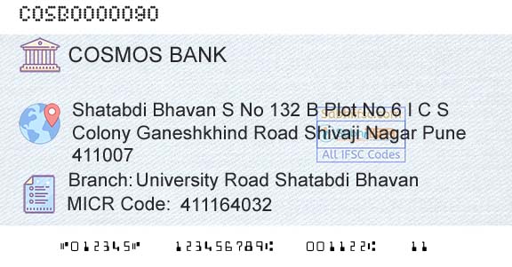 The Cosmos Co Operative Bank Limited University Road Shatabdi BhavanBranch 
