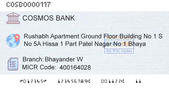 The Cosmos Co Operative Bank Limited Bhayander WBranch 