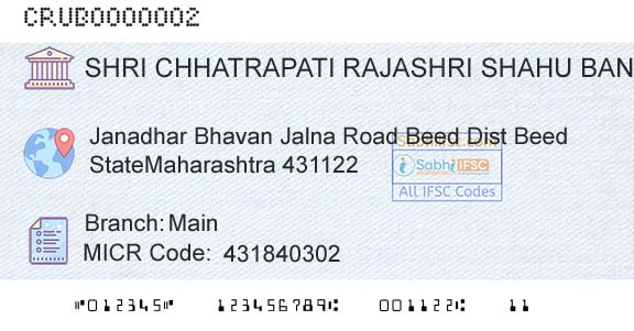 Shri Chhatrapati Rajashri Shahu Urban Cooperative Bank Limited MainBranch 