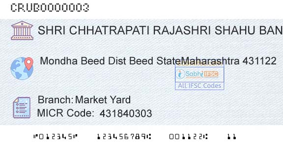 Shri Chhatrapati Rajashri Shahu Urban Cooperative Bank Limited Market YardBranch 