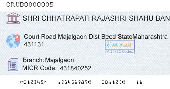 Shri Chhatrapati Rajashri Shahu Urban Cooperative Bank Limited MajalgaonBranch 
