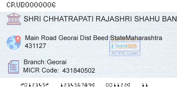 Shri Chhatrapati Rajashri Shahu Urban Cooperative Bank Limited GeoraiBranch 