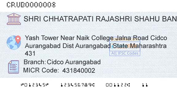 Shri Chhatrapati Rajashri Shahu Urban Cooperative Bank Limited Cidco AurangabadBranch 