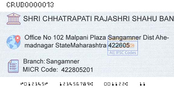 Shri Chhatrapati Rajashri Shahu Urban Cooperative Bank Limited SangamnerBranch 
