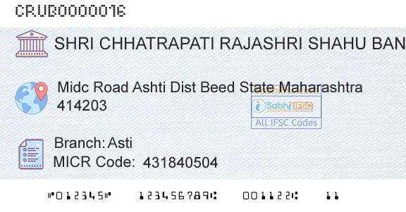 Shri Chhatrapati Rajashri Shahu Urban Cooperative Bank Limited AstiBranch 