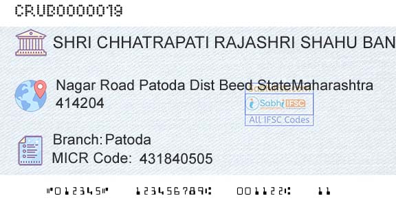 Shri Chhatrapati Rajashri Shahu Urban Cooperative Bank Limited PatodaBranch 