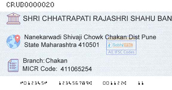 Shri Chhatrapati Rajashri Shahu Urban Cooperative Bank Limited ChakanBranch 
