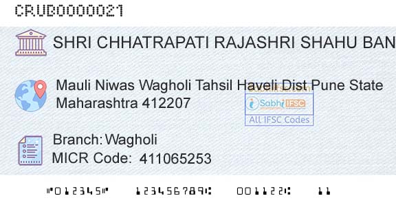Shri Chhatrapati Rajashri Shahu Urban Cooperative Bank Limited WagholiBranch 