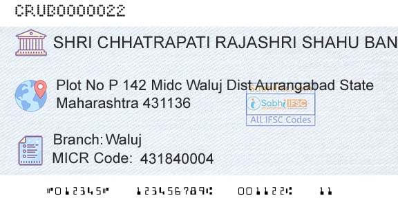 Shri Chhatrapati Rajashri Shahu Urban Cooperative Bank Limited WalujBranch 