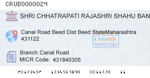 Shri Chhatrapati Rajashri Shahu Urban Cooperative Bank Limited Canal RoadBranch 