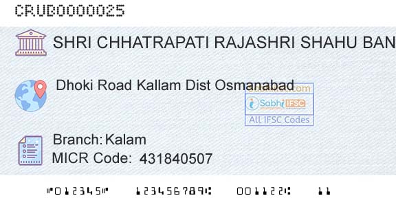 Shri Chhatrapati Rajashri Shahu Urban Cooperative Bank Limited KalamBranch 