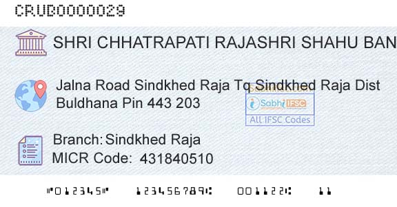 Shri Chhatrapati Rajashri Shahu Urban Cooperative Bank Limited Sindkhed RajaBranch 