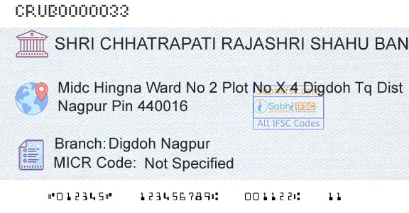 Shri Chhatrapati Rajashri Shahu Urban Cooperative Bank Limited Digdoh NagpurBranch 